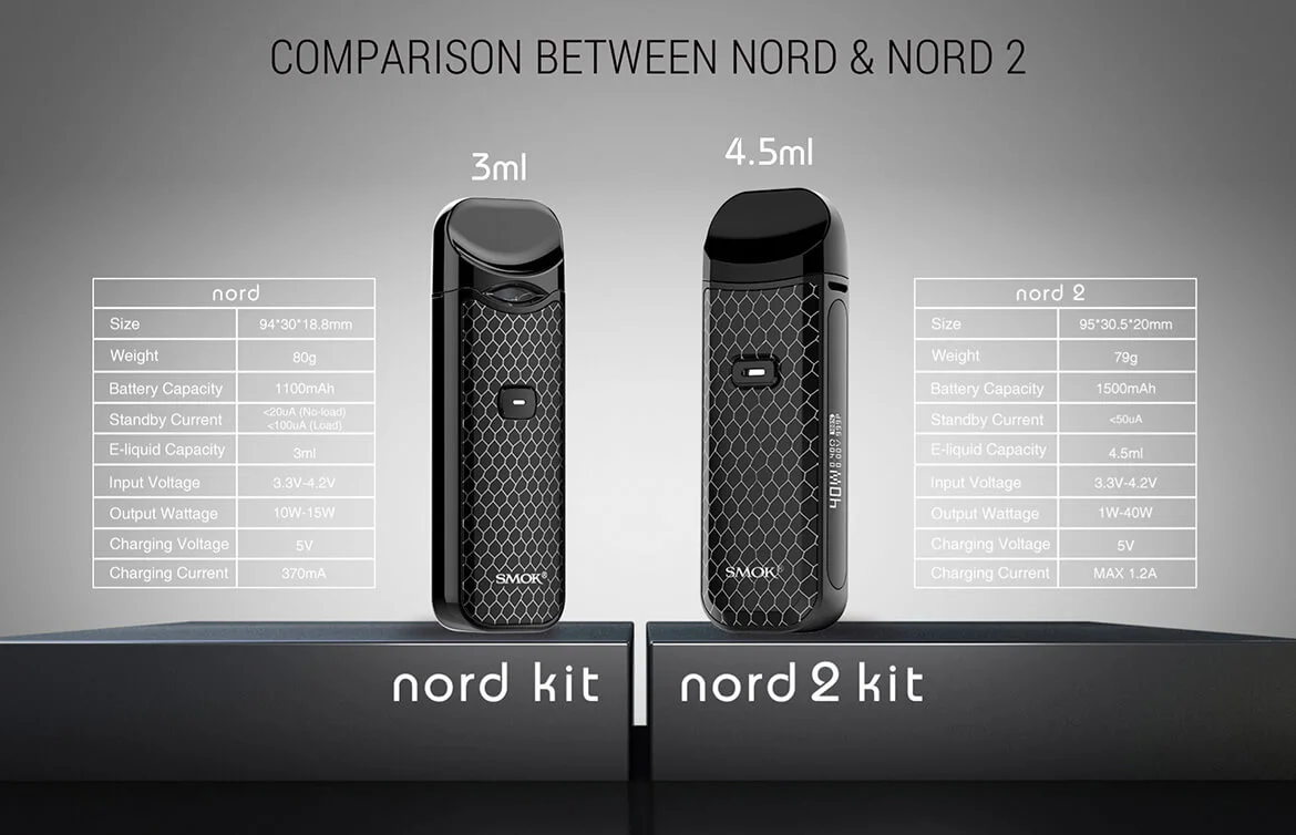 smok-nord-2-pod-mod-5